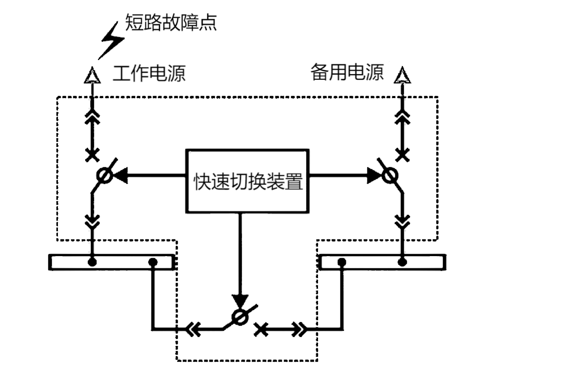 1679381251828881.jpg 1679471210982632.png