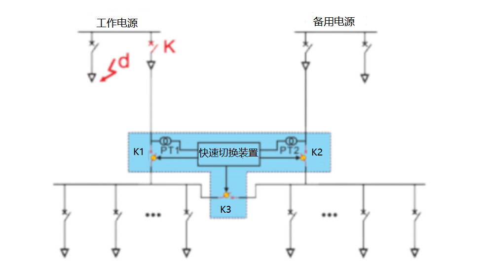 1679471923695639.png 1a9274297e2fdded6bcf744fe26ebab.png